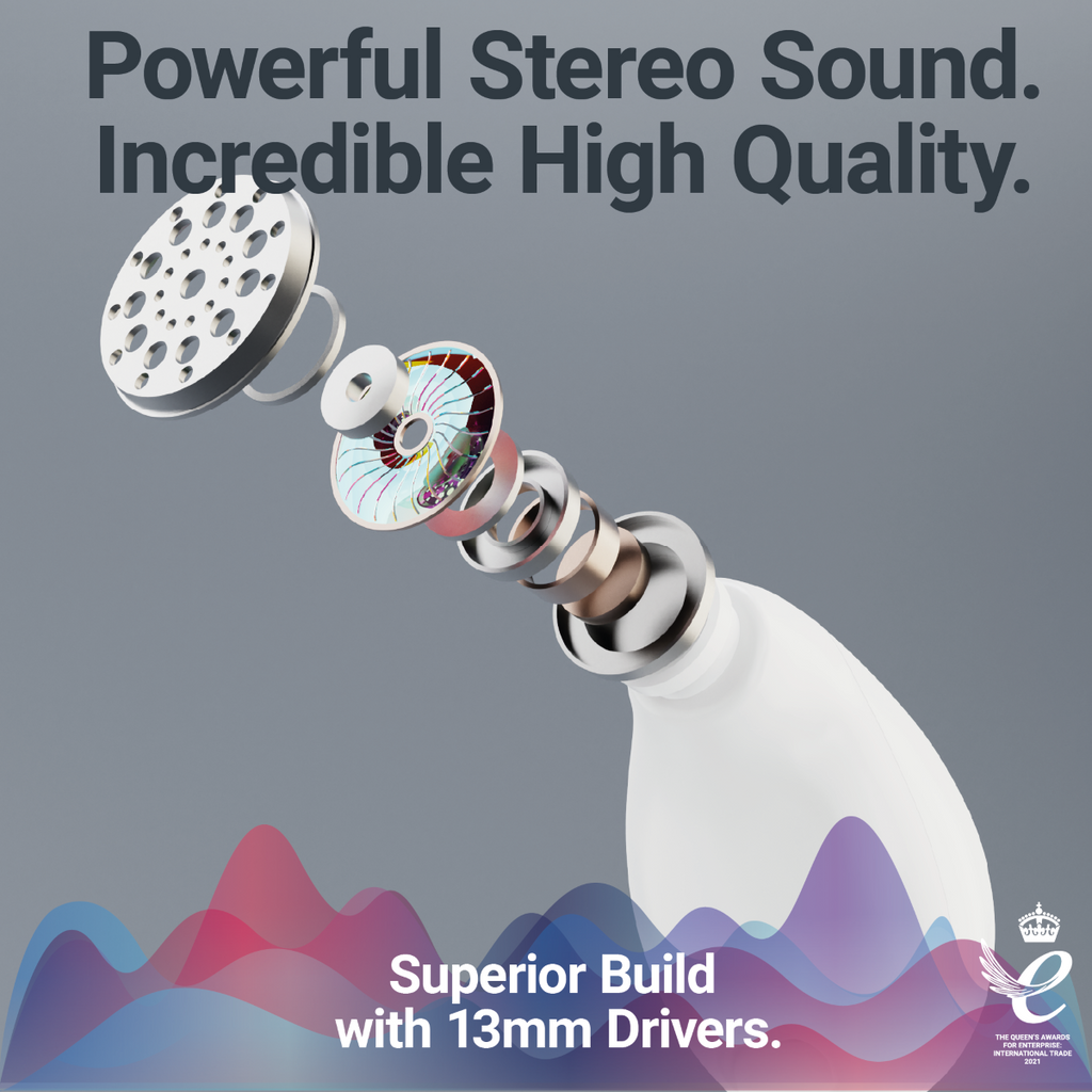 Eco-Friendly True Wireless Earbuds - Biodegradable - Clear White