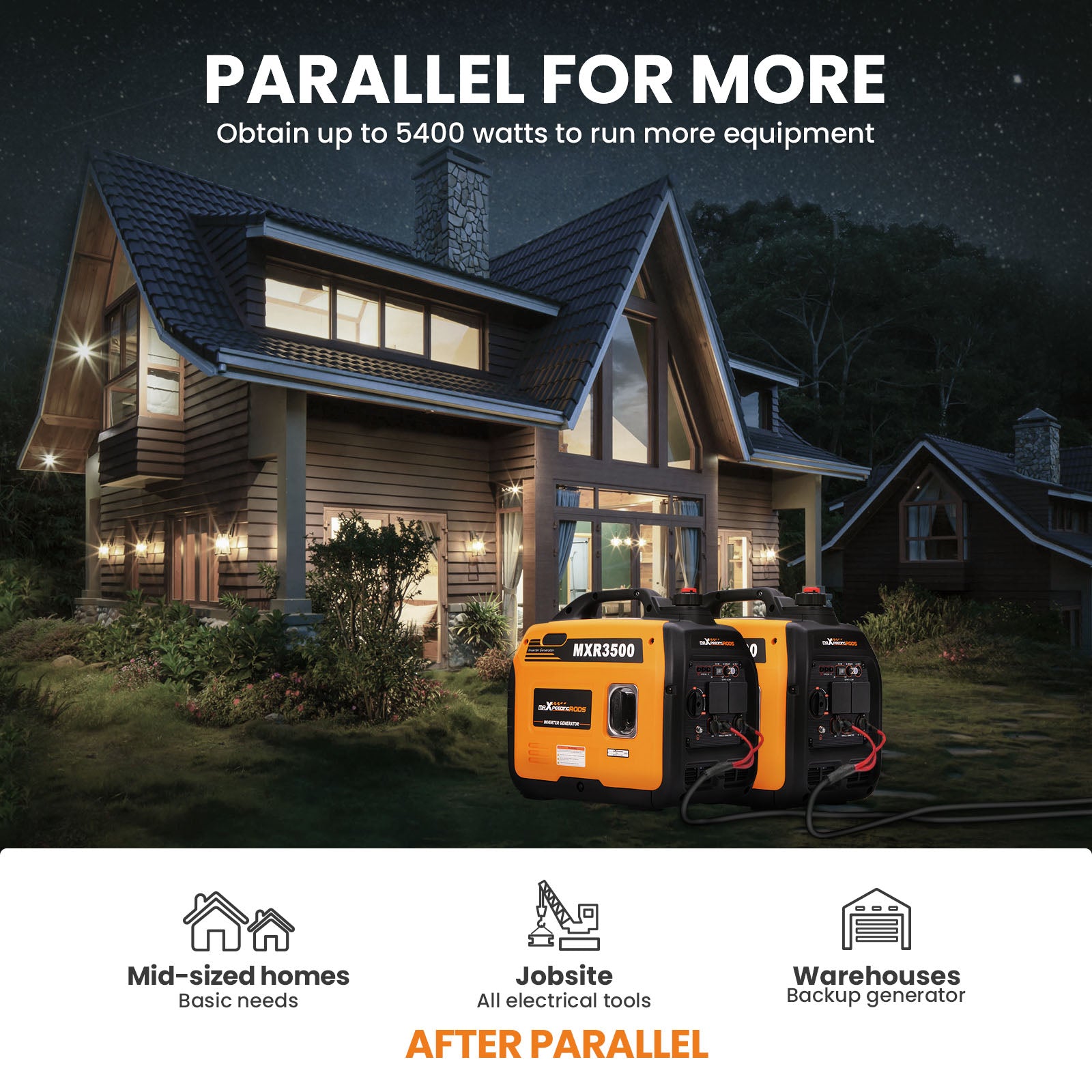 3KW 3.3KW Inverter Generator - Quiet Petrol 4-Stroke Portable Power Supply