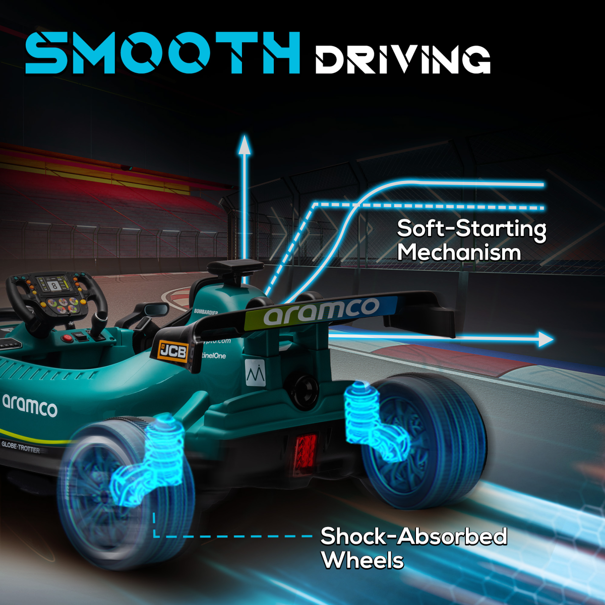 AIYAPLAY 12V Electric Go Kart with shock-absorbing wheels, remote control, and Bluetooth features.