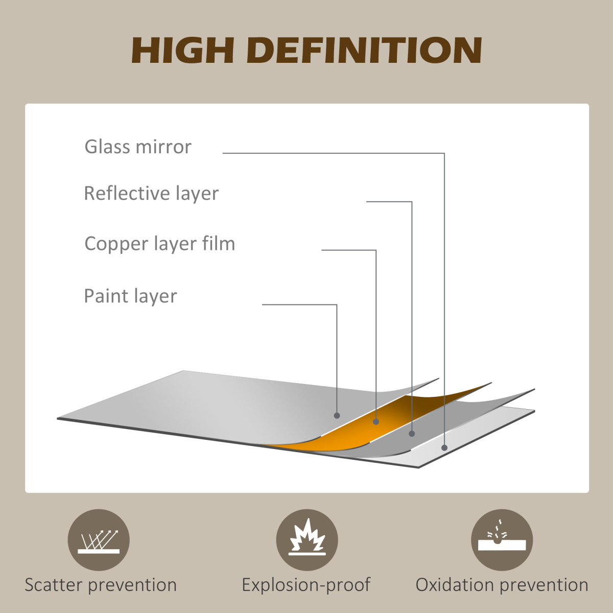 Modern Arch Window Wall Mirror Black - 110x62cm - Living Room Bedroom