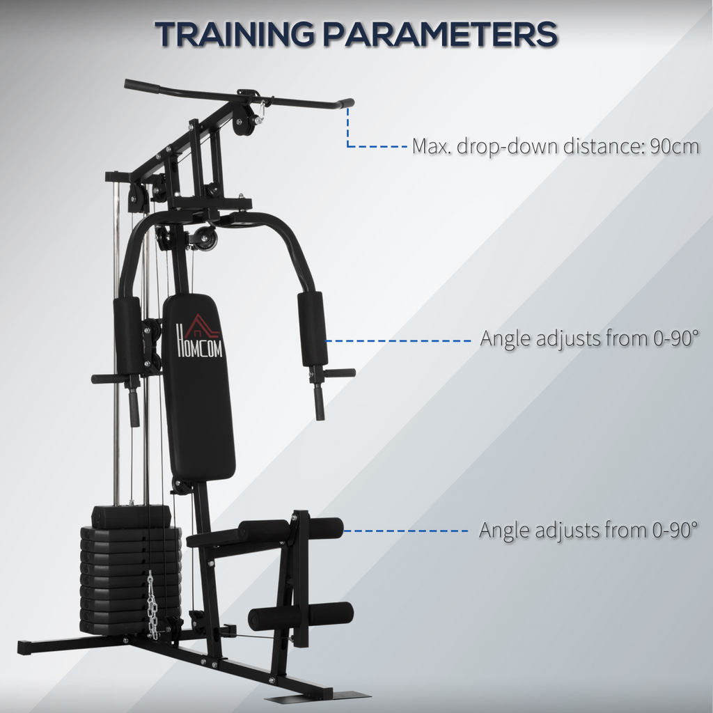 Multifunction Home Gym Machine by ActiveGear with 45kg weights for full body workouts, showcasing various exercise stations.