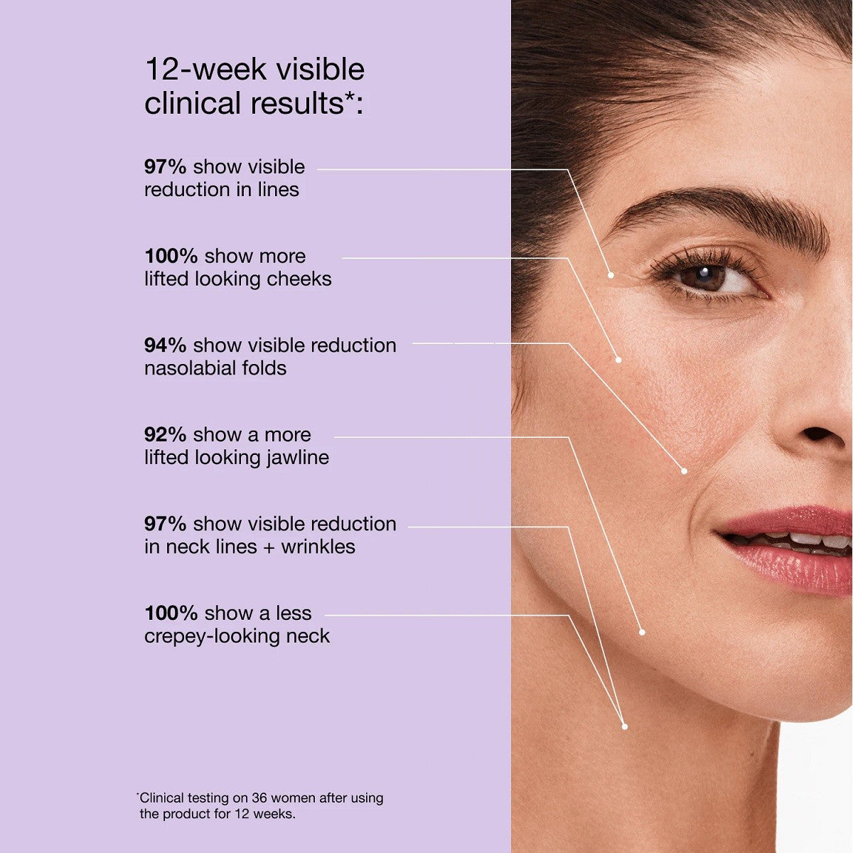 Clinique Smart Clinical Repair Lifting Face & Neck Cream 50ml