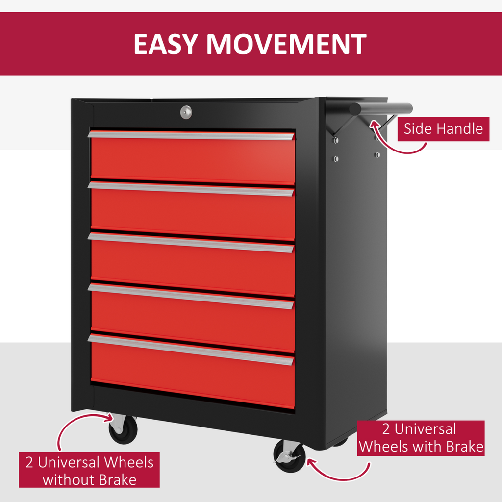 Red 5-drawer rolling tool chest by HOMCOM, featuring a lockable steel cabinet and wheels for easy mobility.