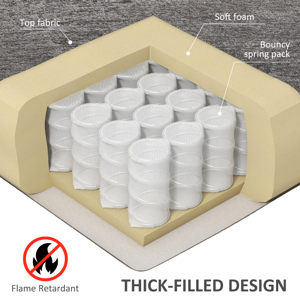 HOMCOM Heavy Duty Riser and Recliner Chair Lift Chair for the Elderly, Grey