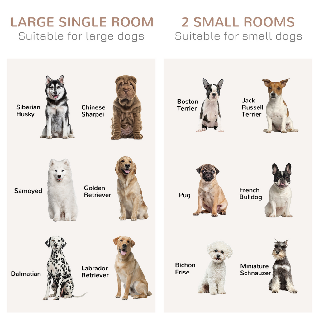 Dog Crate Furniture for Large Dogs, Double Dog Cage for Small Dogs, White