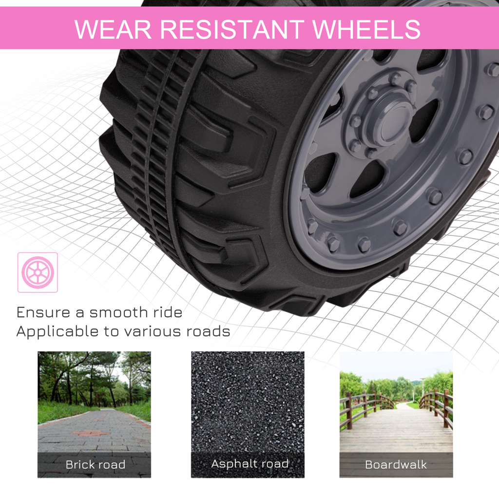 Pink Kids Ride-on Four Wheeler ATV Car by FunZone, designed for 18-36 months, featuring music and a playful design.