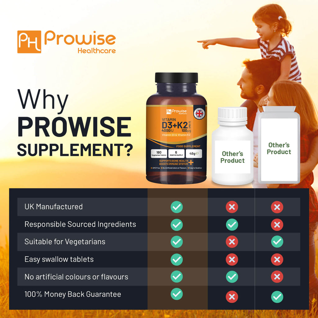 Vitamin D3 4000IU and K2 MK7 100μg vegetarian tablets for immune support and bone health by Prowise Healthcare.