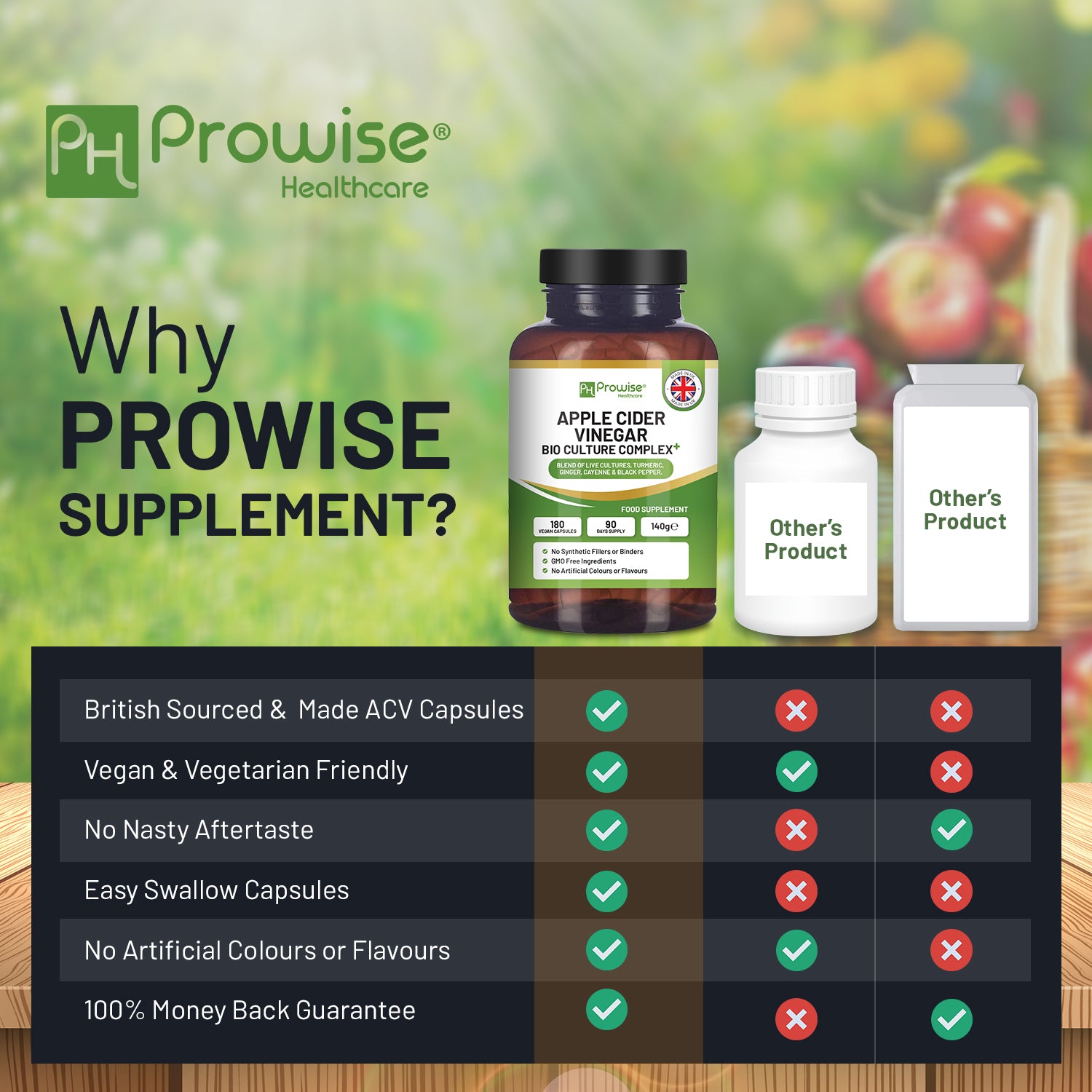 Apple Cider Vinegar capsules with Bio Cultures Complex by Prowise, vegan, 1300mg, in a bottle with 180 capsules.