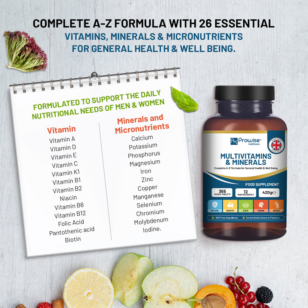 GlowCare A-Z Multivitamins & Minerals, 365 vegan tablets in a bottle, featuring clear label and nutritional information.