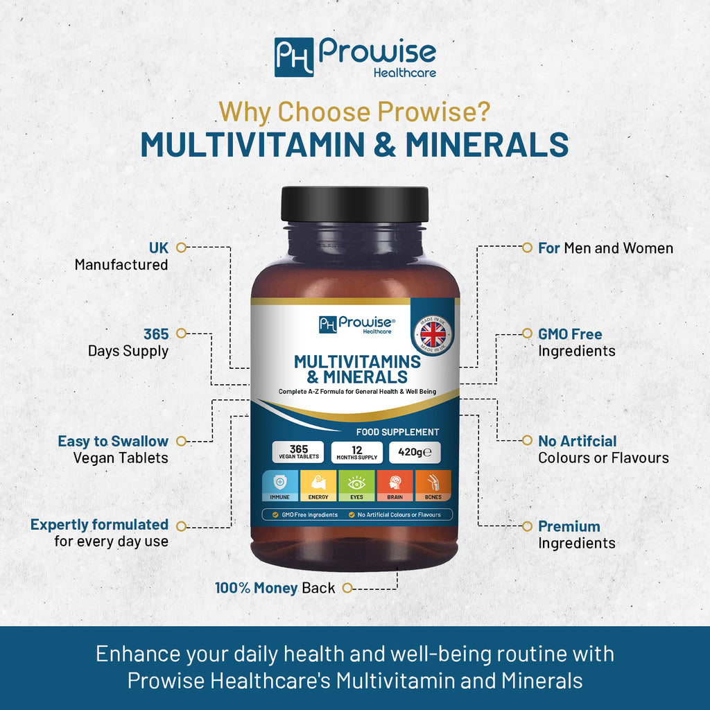 GlowCare A-Z Multivitamins & Minerals, 365 vegan tablets in a bottle, showcasing the label and tablet size.