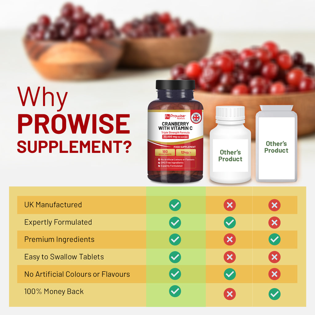 Prowise Triple Strength Cranberry 30,000mg and Vitamin C, 180 vegan tablets in a bottle on a white background.