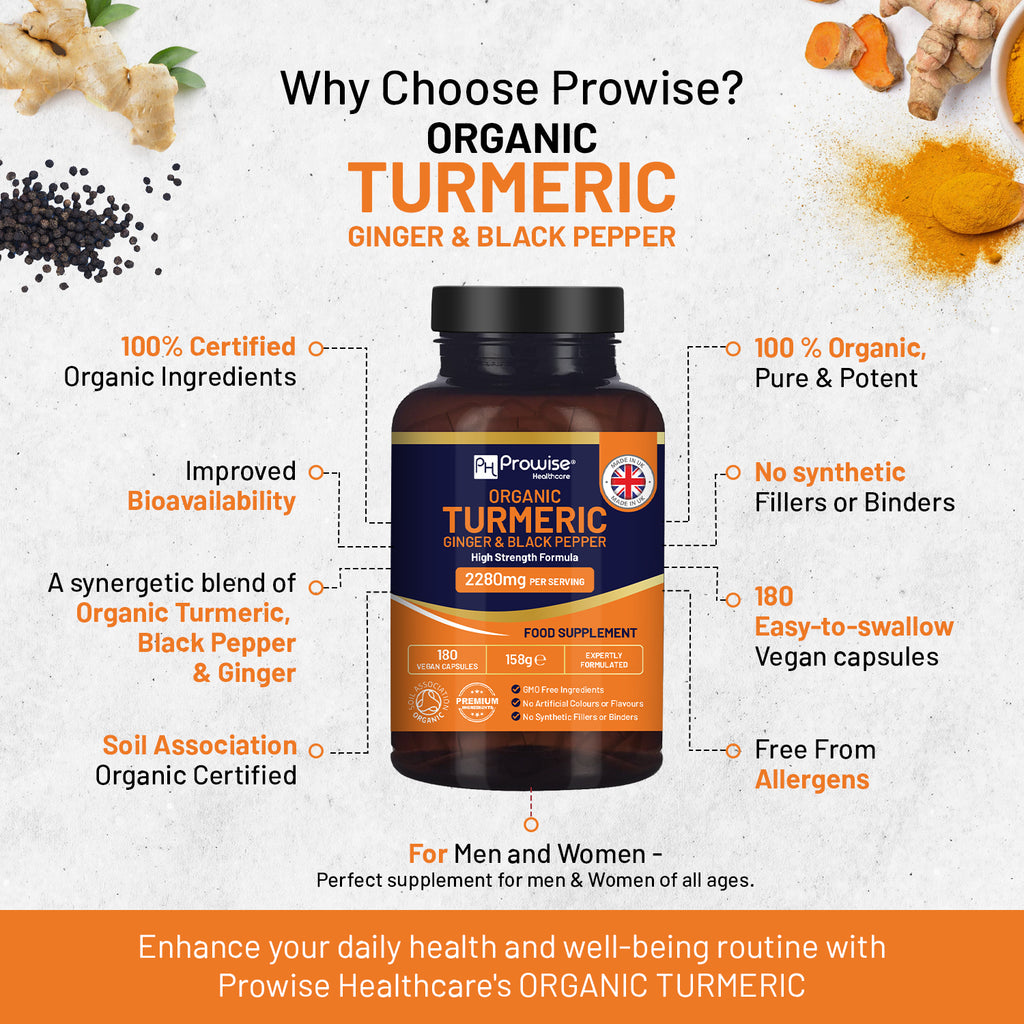 High strength GlowCare organic turmeric capsules with black pepper and ginger, featuring 180 vegan capsules in a bottle.