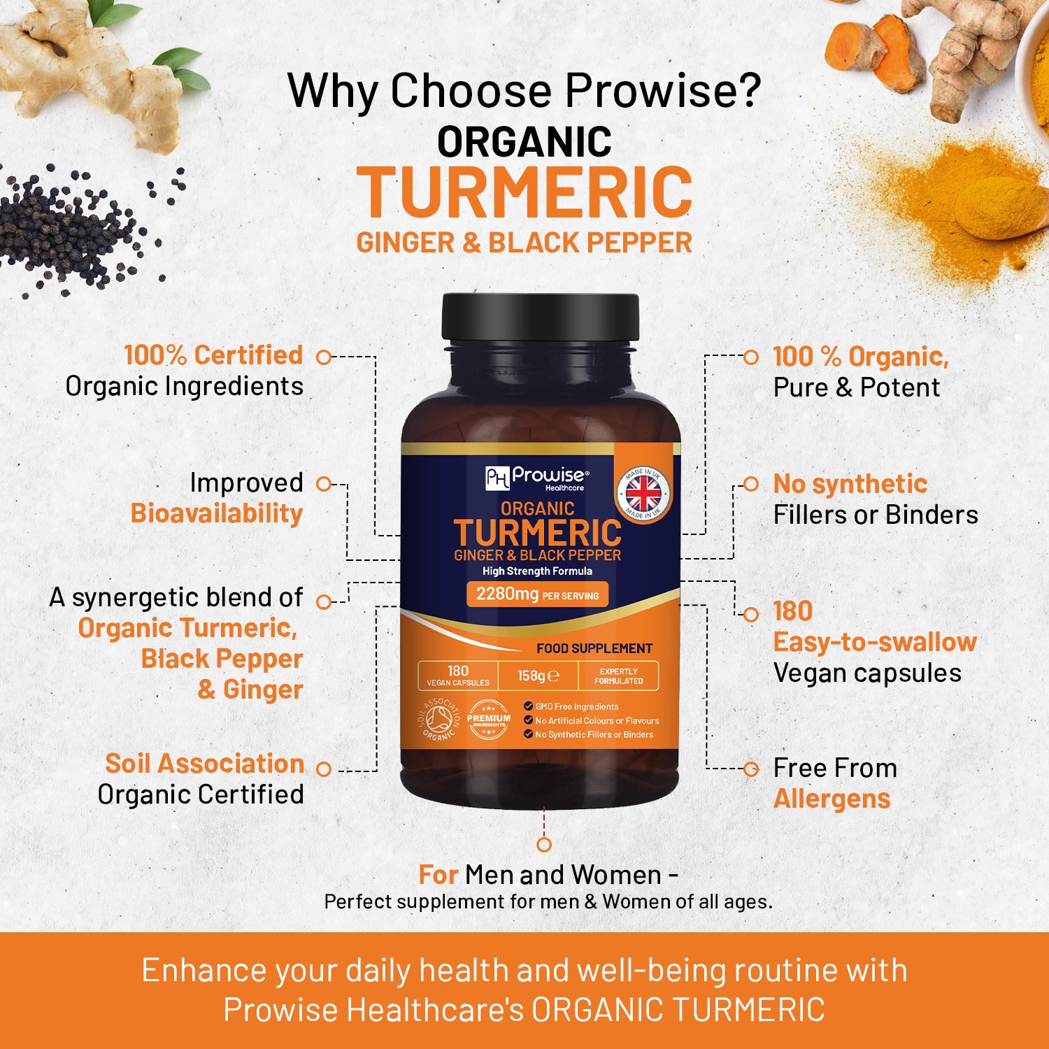 High strength GlowCare organic turmeric capsules with black pepper and ginger, featuring 180 vegan capsules in a bottle.