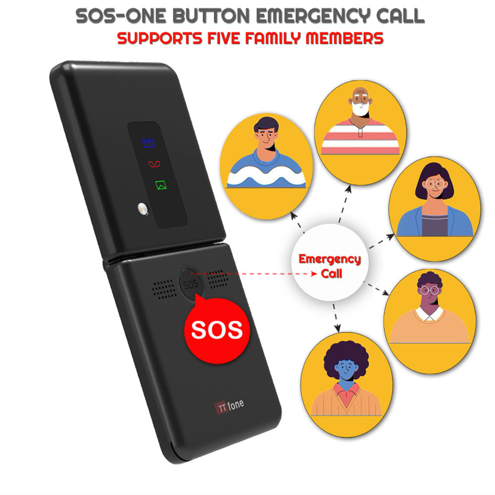 TTfone TT660 flip mobile phone for seniors with big buttons and emergency assistance features.