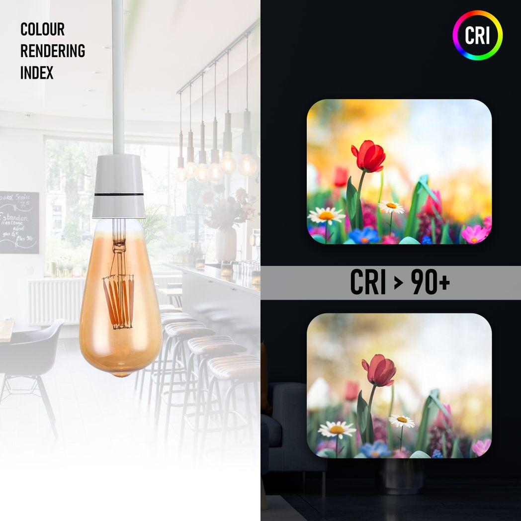 LED Edison bulbs by Ledsone, vintage amber ST64 design, E27 dimmable, warm 2700K light, 2-pack for home decor.